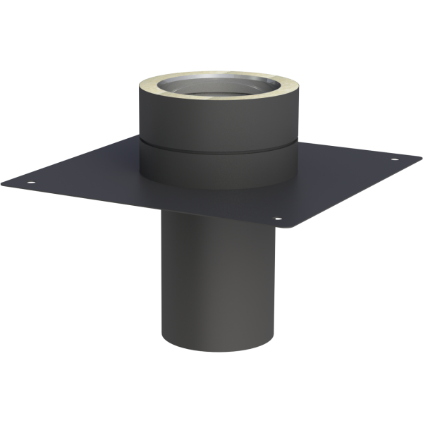 Grundplatten